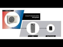 Load and play video in Gallery viewer, Cold Climate Heat Pump Amana S-series | OttawaFurnaceParts.ca
